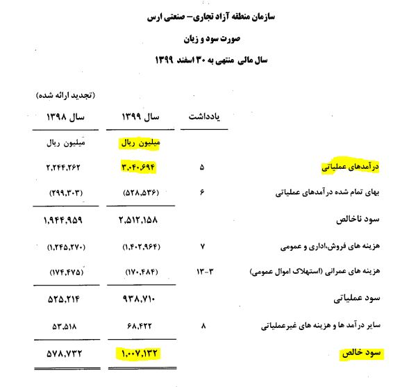 ارس 1