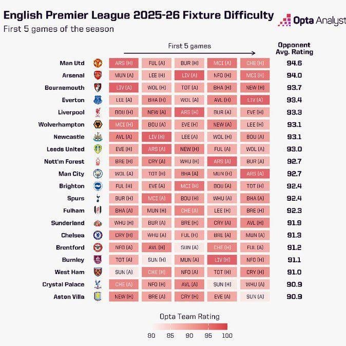 14040328160352973331782010