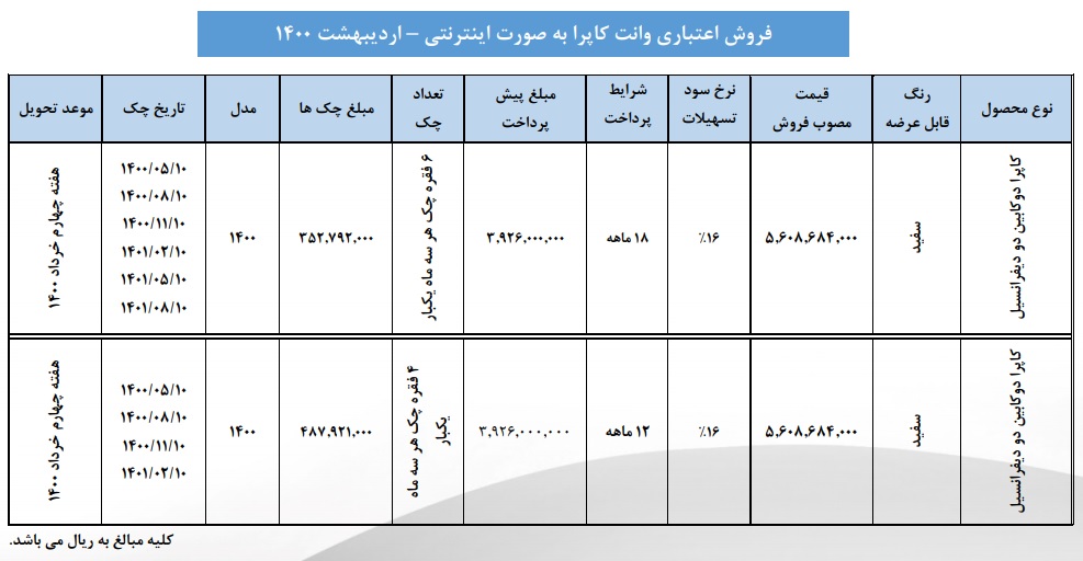 فروش اقساطی وانت کاپرا از امروز 4 اردیبهشت