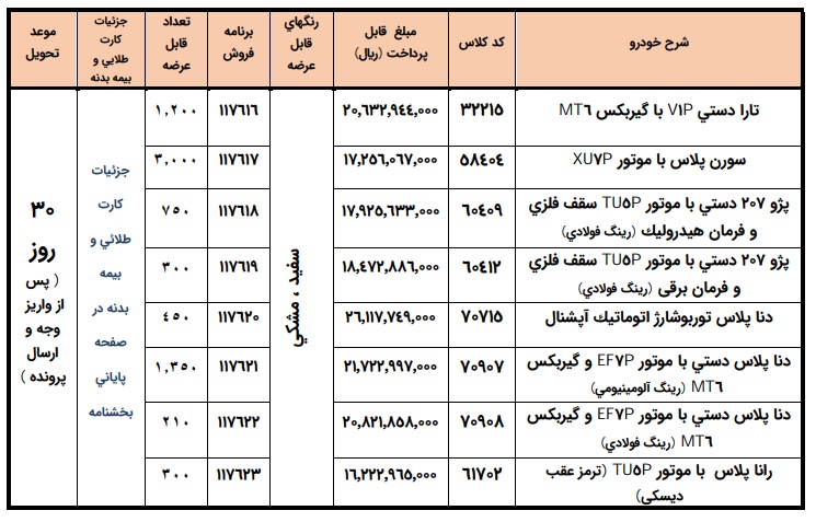 طرح جدید ایران خودرو