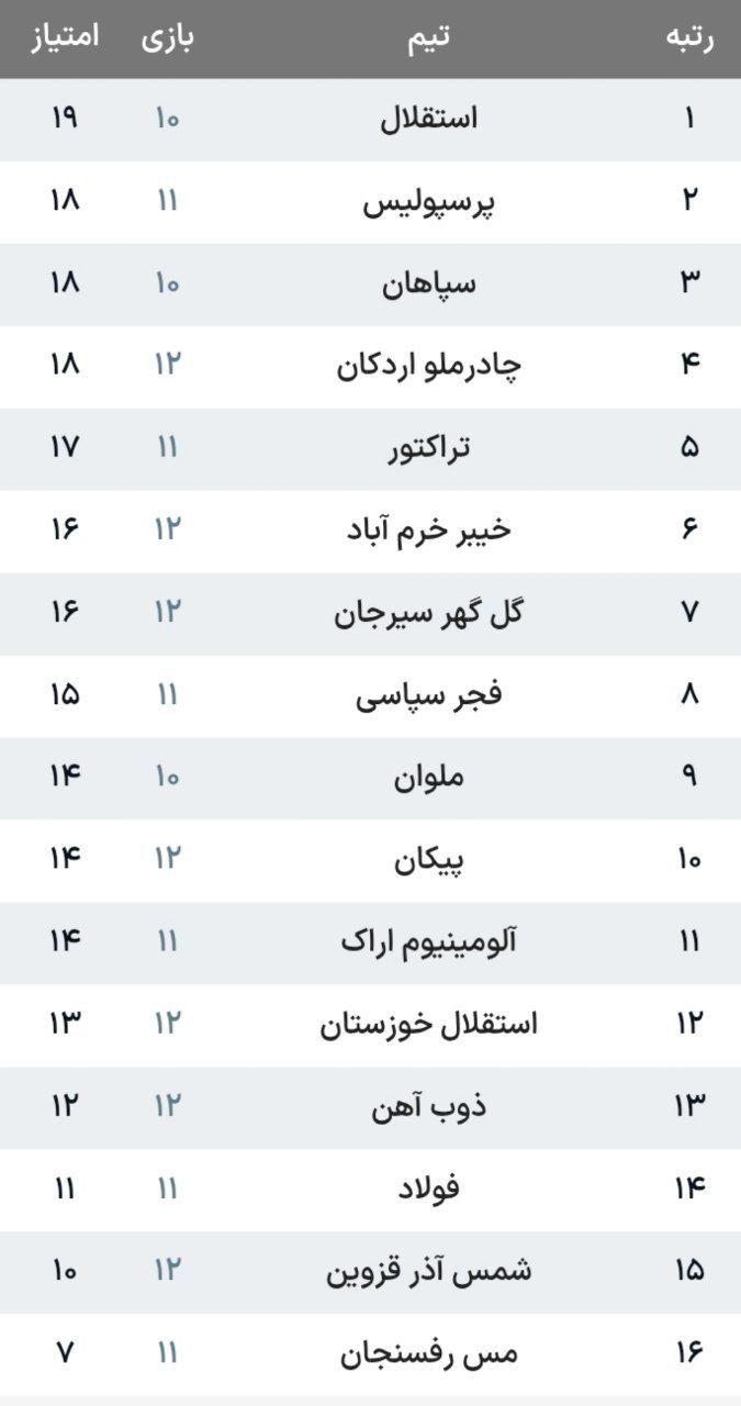 photo_2025-12-04_19-36-15