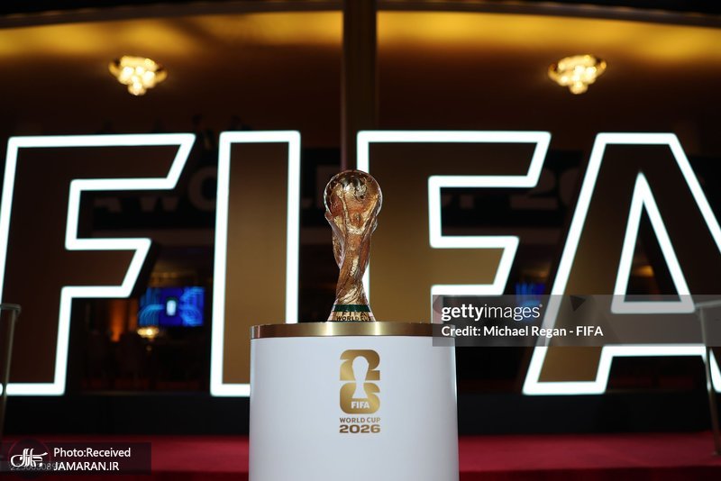 قرعه کشی جام جهانی کاپ جام جهانی ۲۰۲۶