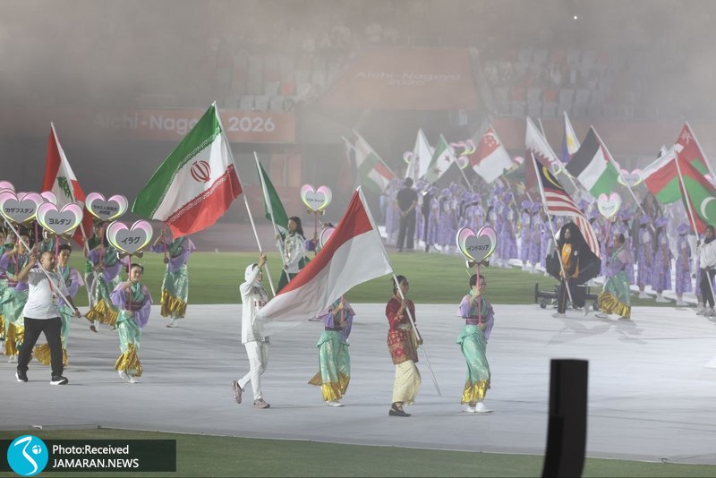 اختتامیه بازی های آسیایی ۲۰۲۶ ناگویا