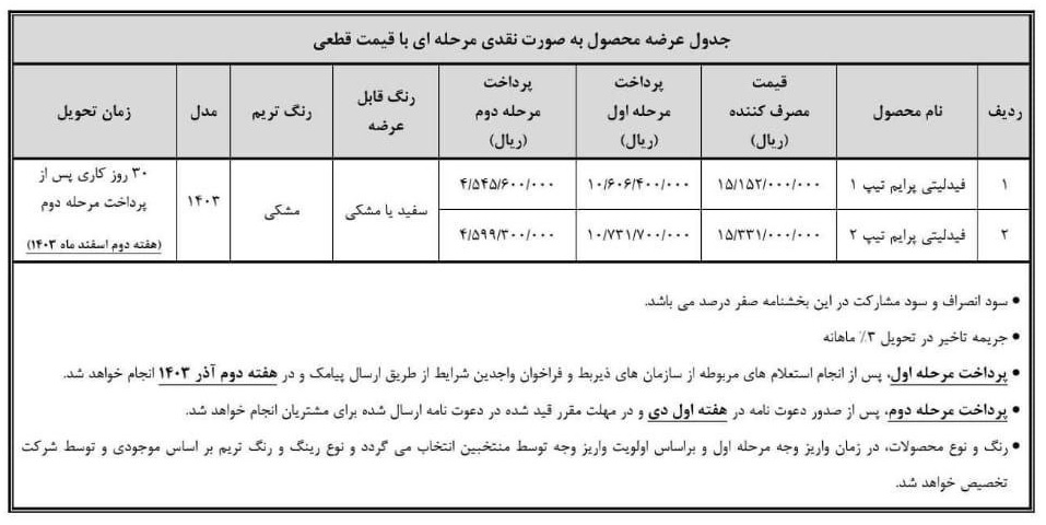 طرح جدید بهمن موتور با فیدلیتی پرایم