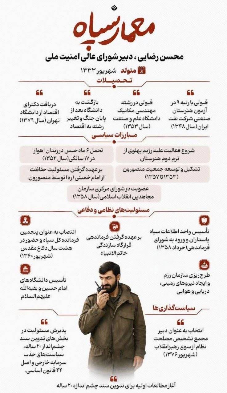 رضایی