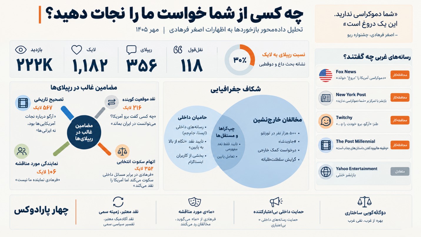 تقی زاده