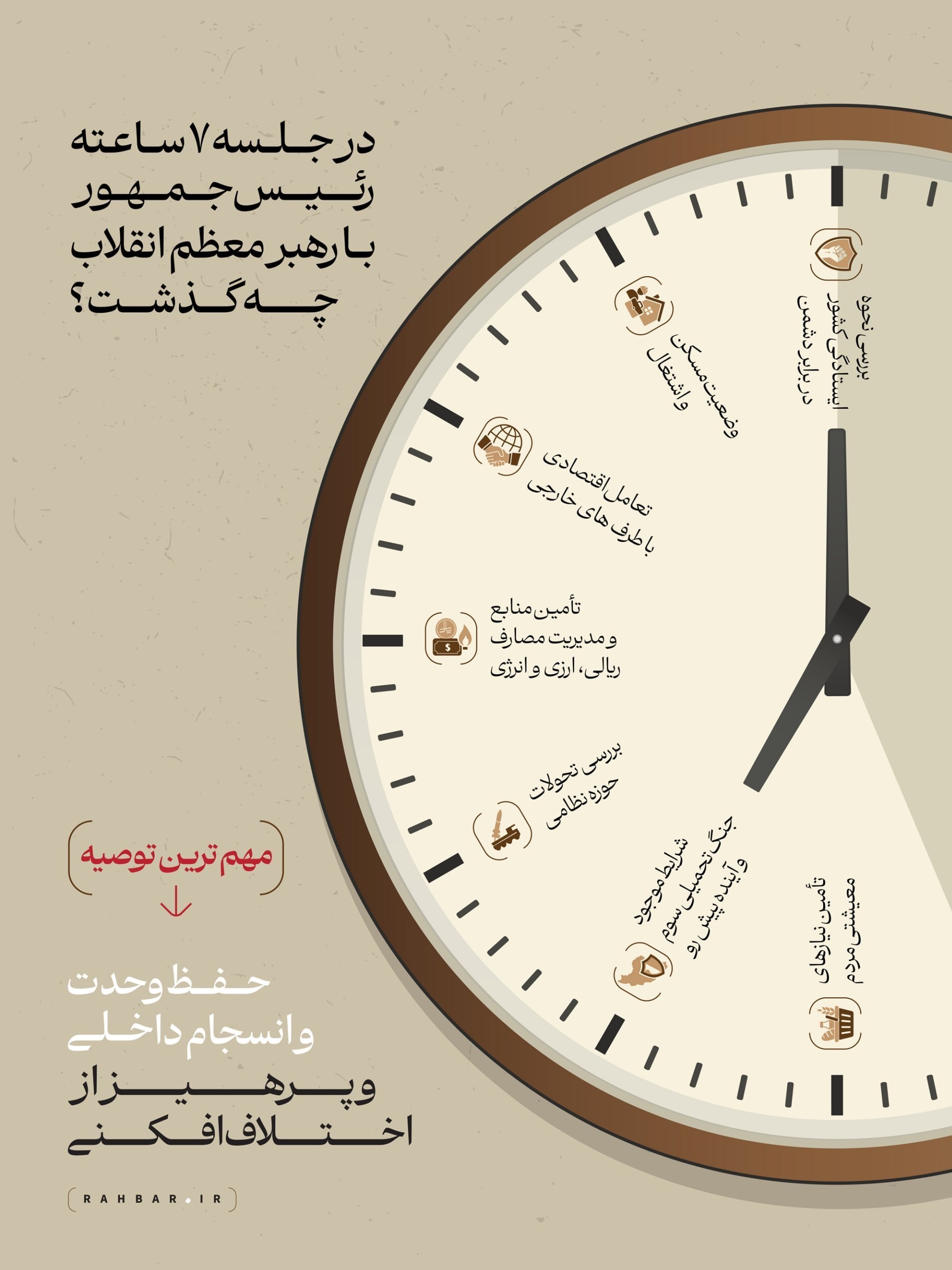 جلسه رهبری