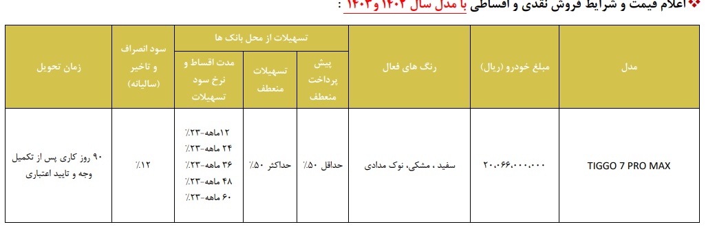 طرح جدید مدیران خودرو