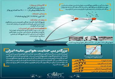 روایت یک جنایت آمریکایی در خلیج فارس