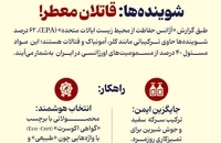 زهرهای پنهان خانه را بشناسید  (3)