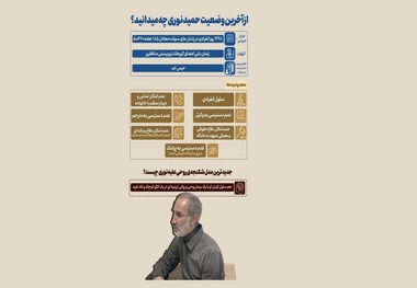 آخرین وضعیت شهروند ایرانی زندانی در بازداشتگاه‌‌های سوئد: هم سلول کردن «حمید نوری» با یک فرد دارای اختلالات روحی و روانی! مترجمانی که فحاشی می‌کنند!