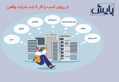 از رویای کسب و کار تا ثبت شرکت واقعی