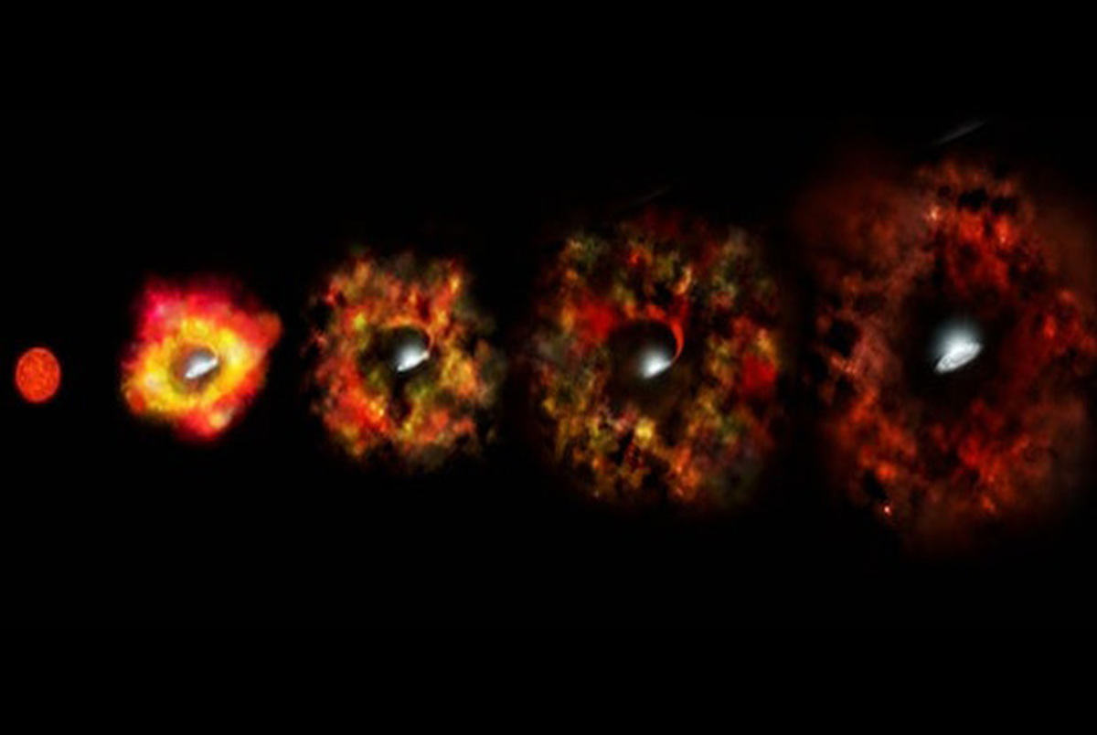 تولد سیاهچاله با ناپدید شدن ناگهانی و بدون انفجار ستاره