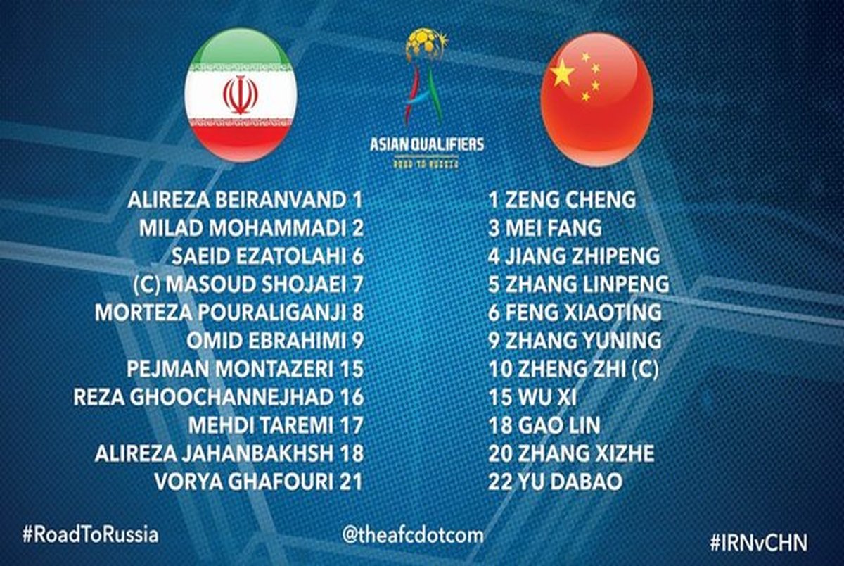 اعلام ترکیب تیم ملی در بازی با چین