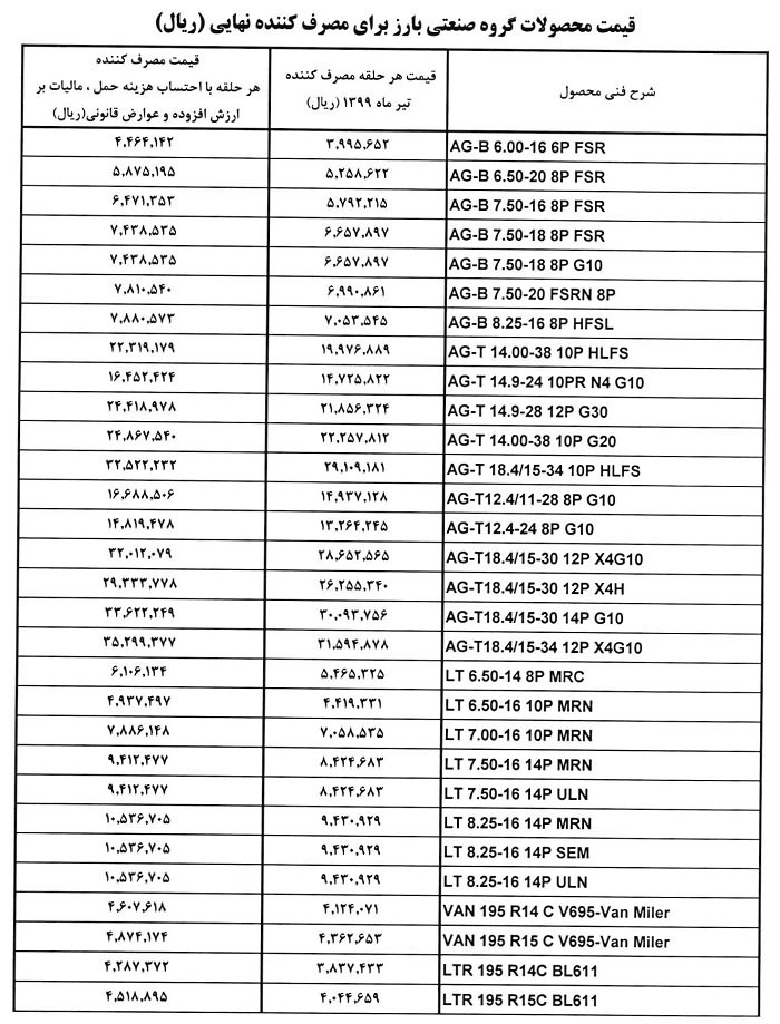 قیمت مصرف کننده انواع تایرهای بارز با نرخ دولتی