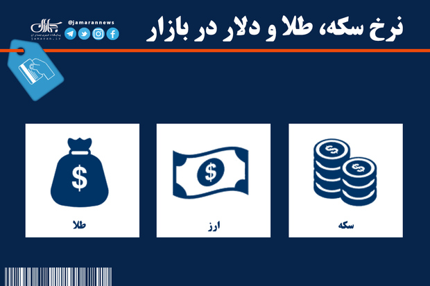 قیمت سکه، طلا و دلار در بازار امروز 1تیر 1400 + جدول