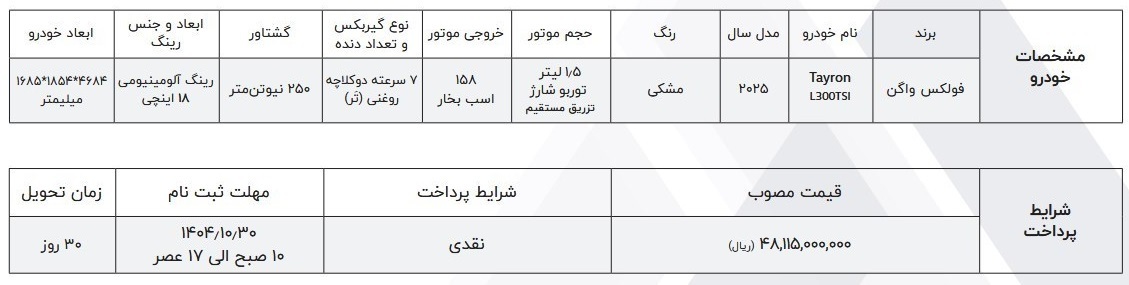 قیمت نهایی فولکس واگن تایرون در ایران