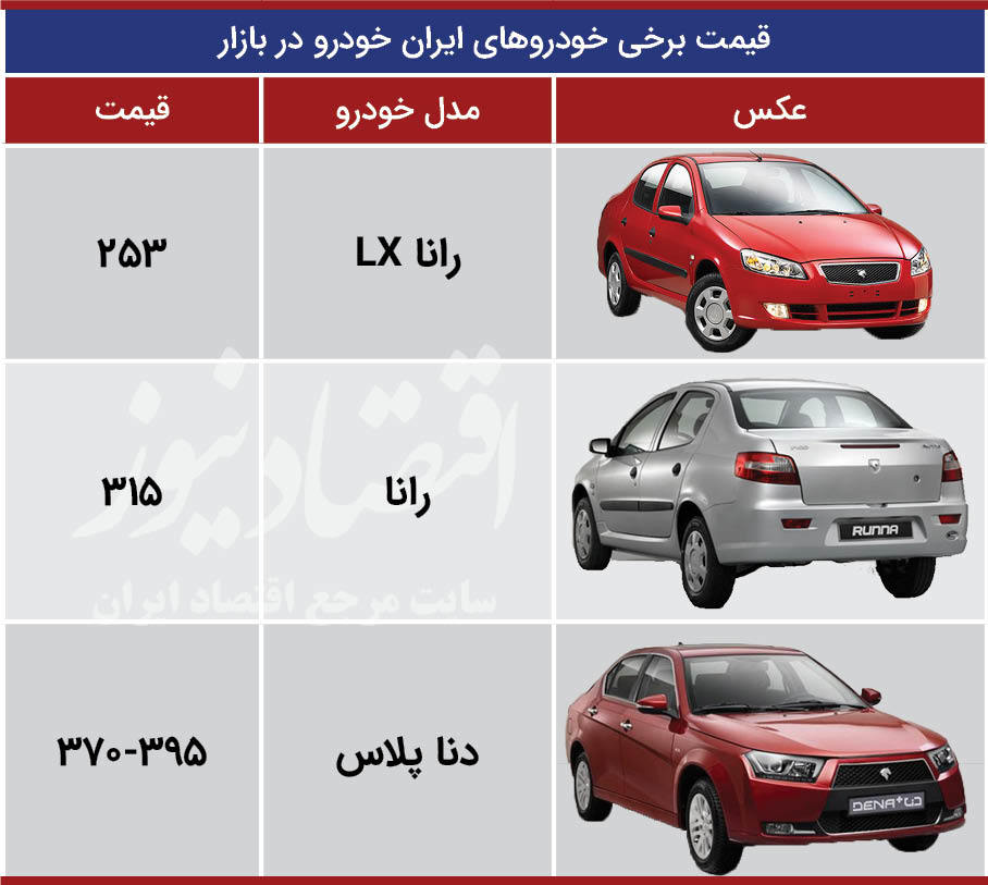 ایران خودرو2