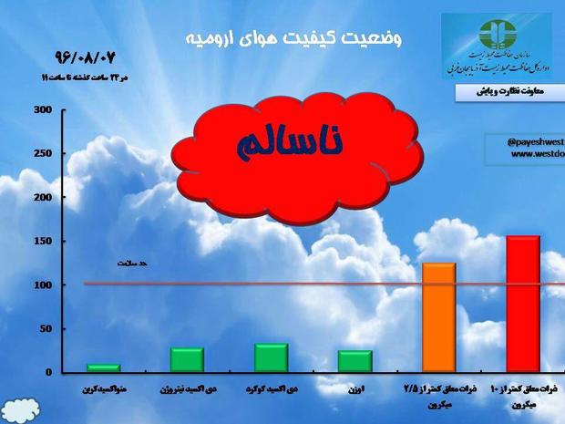 هوای ارومیه برای تمام گروه سنی ناسالم است