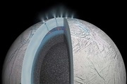 سلفی، ابزار اکتشافی جدیدی برای بررسی امکان وجود حیات در قمر 