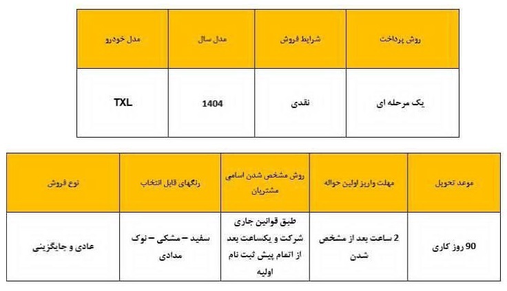 شرایط جدید فروش نقدی خودرو TXL (فروردین 1404)