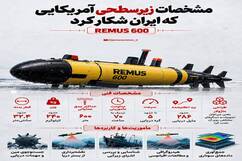 مشخصات زیرسطحی آمریکایی که ایران آن را شکار کرد