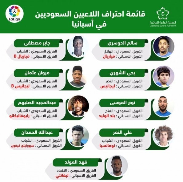 خوشحالی عربستانی‌ها از انتقال همزمان ۹ بازیکن سعودی به لالیگا
