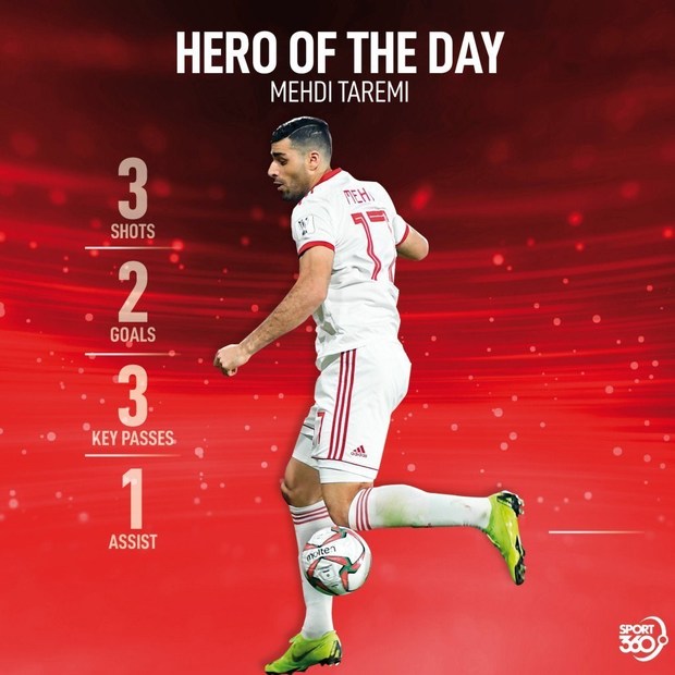 طارمی قهرمان روز سوم مسابقات جام ملت‌های آسیا + عکس
