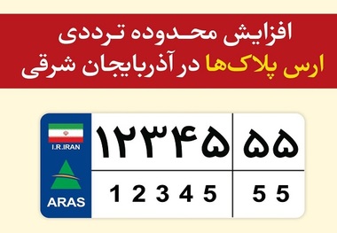 افزایش محدوده ترددی ارس پلاک‌ها در آذربایجان‌ شرقی