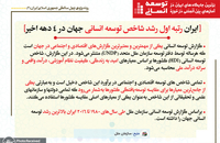 برترین جایگاه های ایران در آمارهای بین المللی در حوزه توسعه انسانی