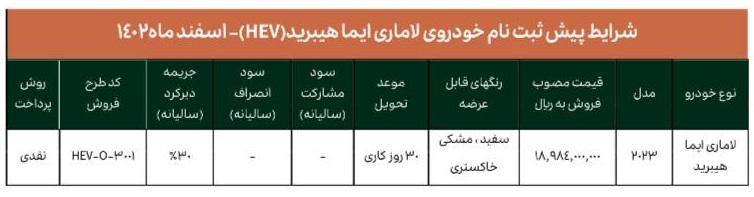 فروش لاماری ایما هیبریدی برای اولین بار