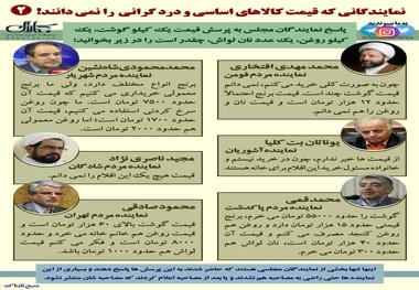 اینفوگرافیک |  وقتی نمایندگان مجلس قیمت کالاهای اساسی و درد گرانی را نمی‌دانند، بخش دوم