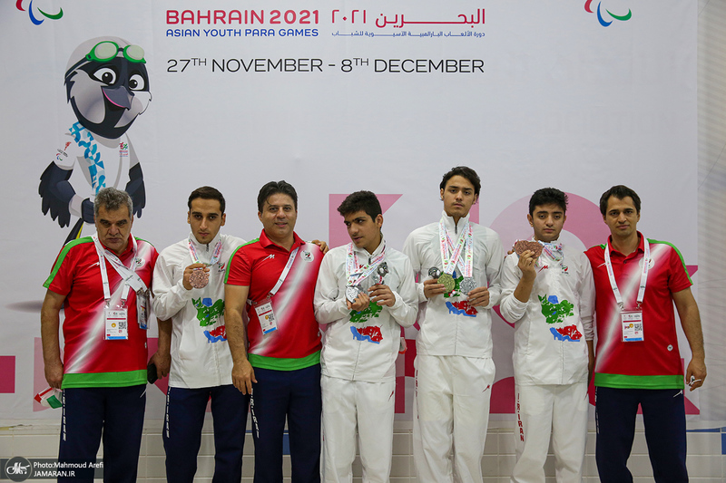 مسابقات شنای نابینایان و کم‌بینایان مسابقات پاراآسیایی جوانان 2021 بحرین