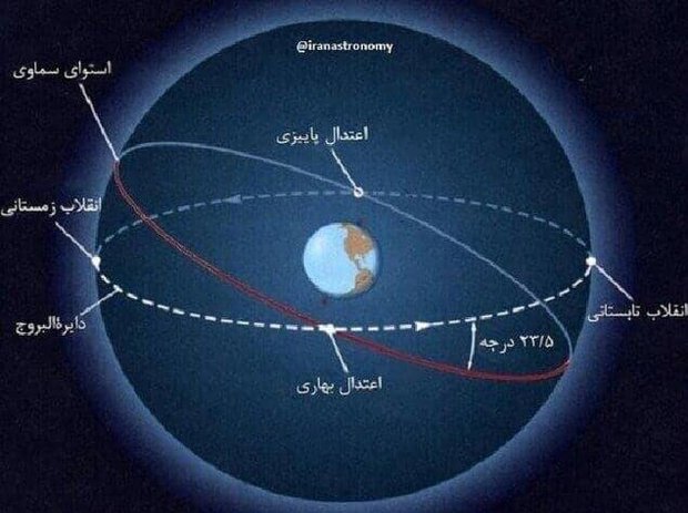 پارس آباد مغان بلندترین یلدا را تجربه می‌کند