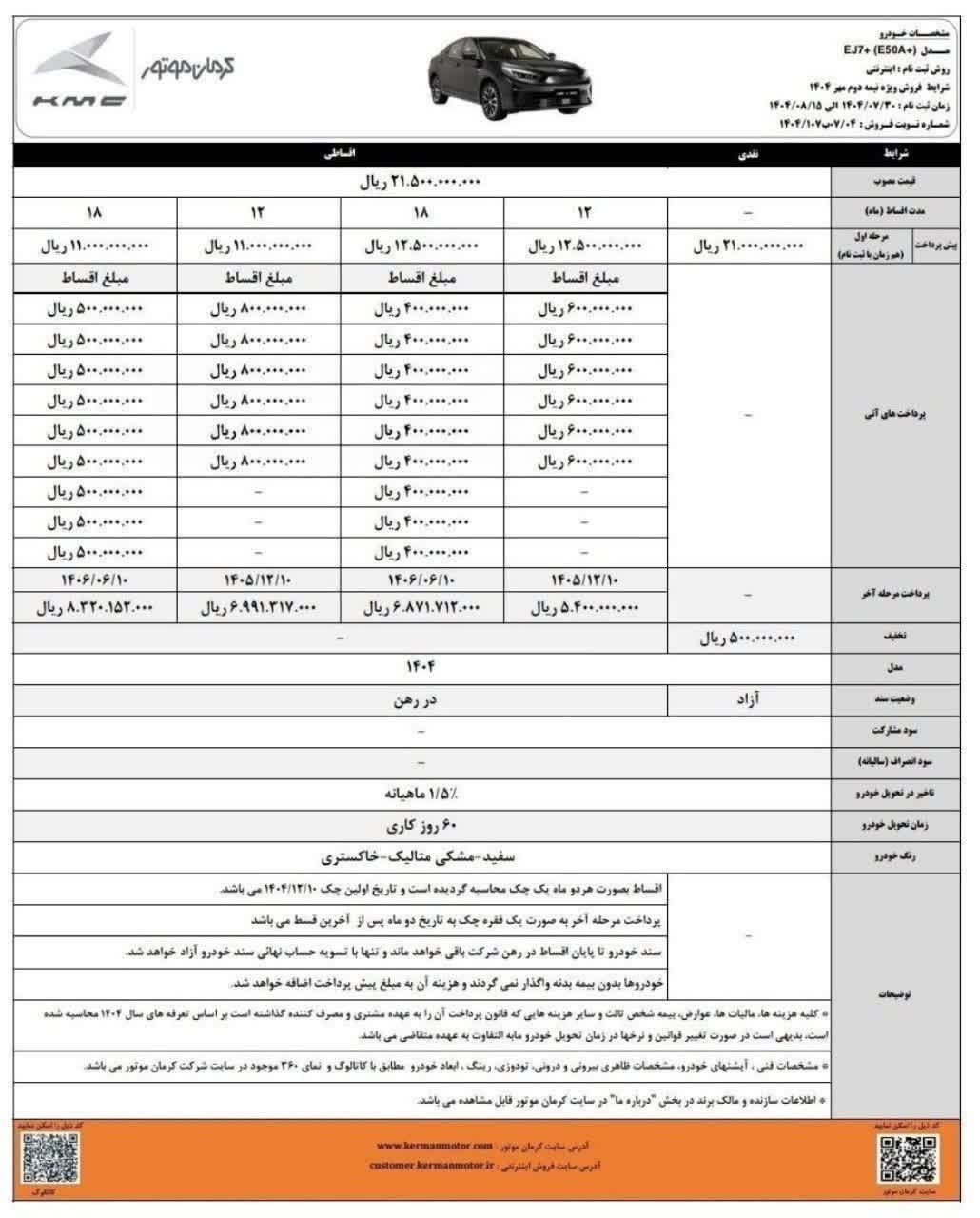 فروش اقساطی خودرو برقی کرمان موتور با قیمت جدید