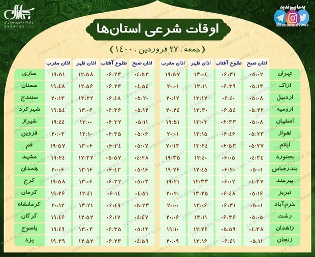 اوقات شرعی استان ها؛ جمعه 27 فروردین 1400