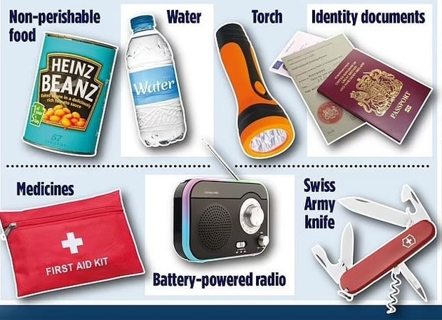 ترس بریتانیایی ها از روس ها ادامه دارد؛ خوراکی ذخیره کنید! + عکس ها