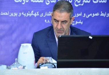 کمبودی در تامین کالاهای اساسی کهگیلویه و بویراحمد نداریم