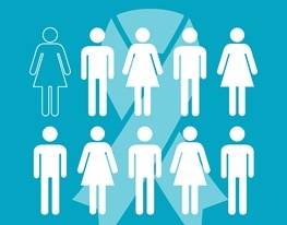 همه‌چیز درباره ویروس اچ‌پی‌وی 
