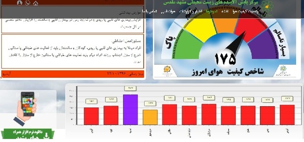 آلودگی بی سابقه هوای مشهد   وضعیت منطقه امامیه اضطراری است