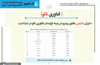 برترین جایگاه های ایران در آمارهای بین المللی در حوزه فناوری
