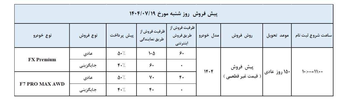 شرایط پیش فروش محصولات مدیران خودرو (مهر 1404)