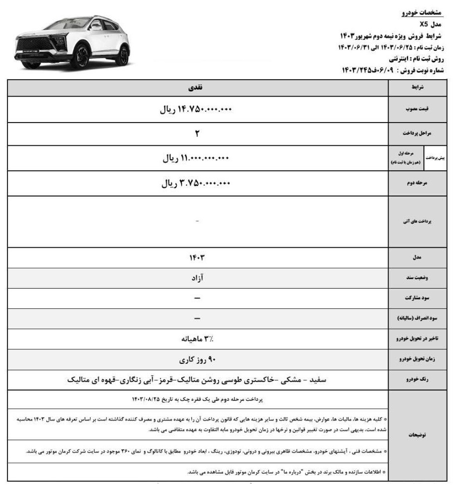 طرح جدید فروش KMC X5 شرکت کرمان موتور