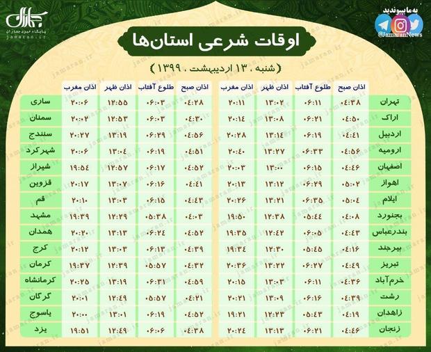 اوقات شرعی تمام مراکز استان‌ها (شنبه 13 اردیبهشت)