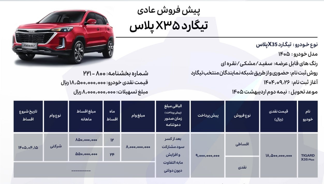 بخشنامه فروش تیگارد X35 پلاس با قیمت جدید