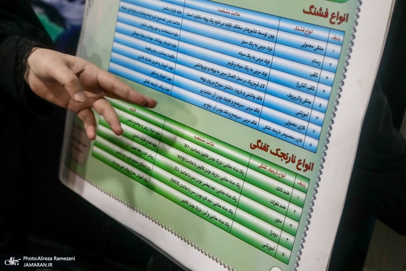 آموزش و استفاده سلاح هاى جنگی به مردم در میادین تهران