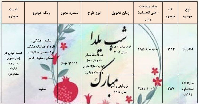 بخشنامه فروش خودرو اطلس سایپا ویژه یلدا 1404