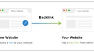بهینه ترین سیستم خرید بک لینک یا همان «سون بک لینک» چیست؟