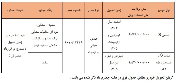 دور جدید پیش فروش محصولات شرکت سایپا (آذر 1404)
