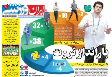 روزنامه‌های ورزشی ۲۲ فروردین1397